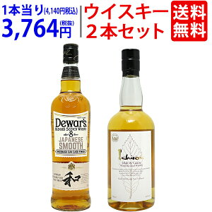  Zbg "zCgx YVSXRb`" ̃C`[Yorcf[Y̌iH (ufBbh ECXL[ 2{Zbg) Mtg lC ^W0UI02SE^