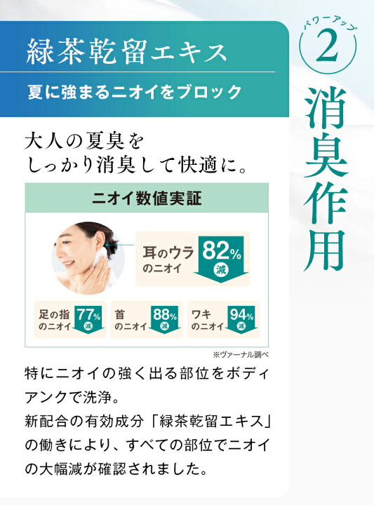 楽天市場】【 ボディ用石けん 】ボディアンク 110g 石鹸 加齢臭 体臭 