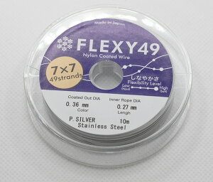 tbNXC[ p[zCg 10[g 0.36~ r[Y C[ | 