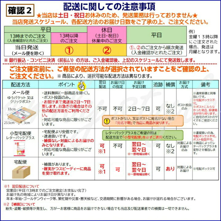 楽天市場 北欧ロードマップラグ タイプ1 プレイマット ラグ 北欧 ロード マップ 地図 敷物 道路 サーキット ベビー キッズ ルーム ノルディック 角丸 エミリースタイル Emilystyle Emilystyle