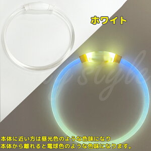 LED NA^Cv yCT-1z y ׂ [d USB   ybgp UCg  L LED TCY S S ȒP ̖h~ LED  LEDCg  p È ^ 