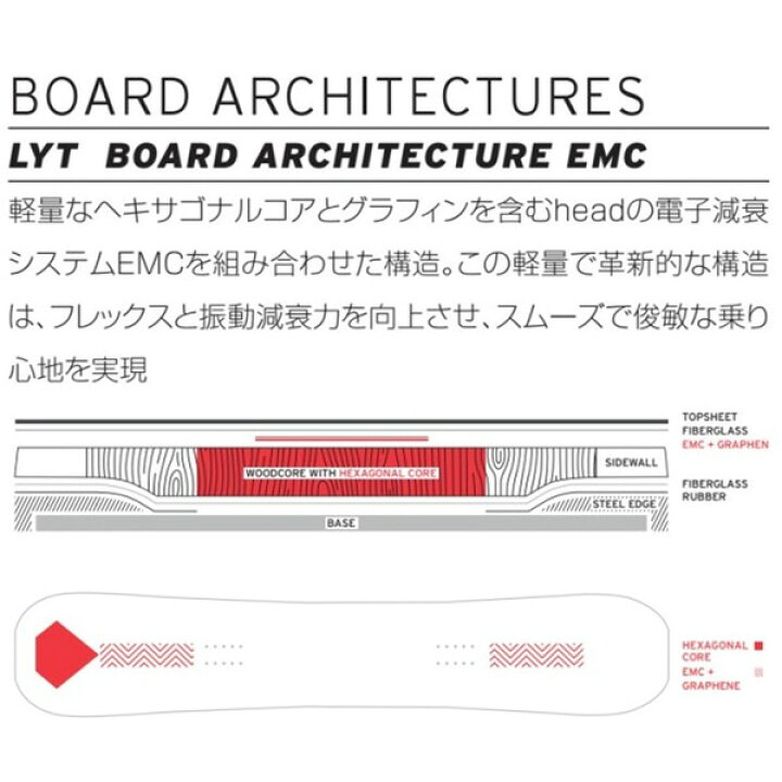 スノーボード 板 22 23 E Pulse Head Lyt イーパルス カービング パウダー フリーラン ヘッド メンズ ライト レディース 予約商品 お求めやすく価格改定 ヘッド