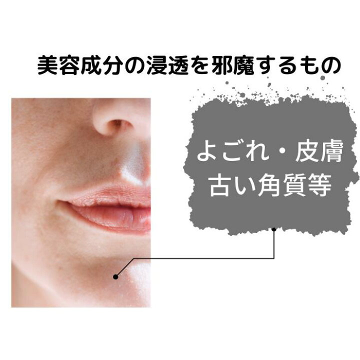 楽天市場】送料無料！【 リライヴローション 】200ml ベルリッチ化粧品 