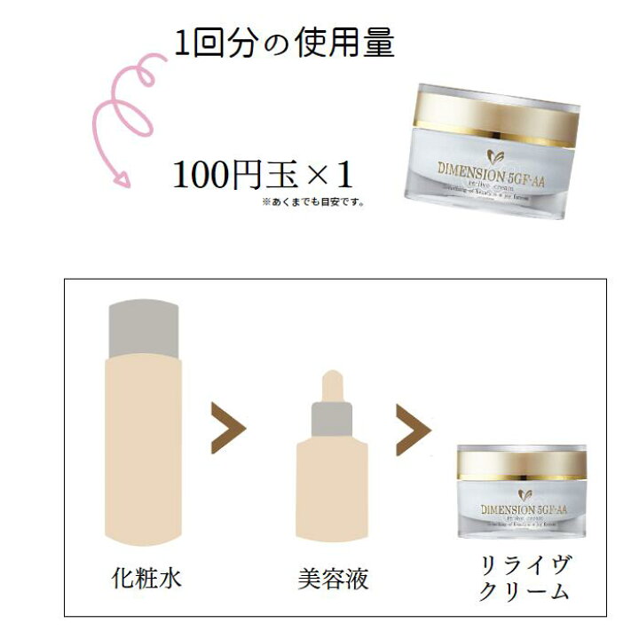 楽天市場】送料無料！【 リライヴクリーム 】送料無料 30g ベルリッチ 
