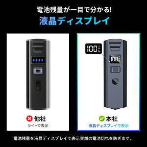 y `2ŔzCgUSB [d ] LED Cg O h 炢 OZbg h _[h Px 邢  e I[gCg X drcʕ\ ̖h~ S S 