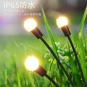 \[[K[fCg O h \[[z^Cg 8LEDd 10LEDd ɗh \[[Cg  킢 ͋CCg gFn zpl[d _/ AŐ