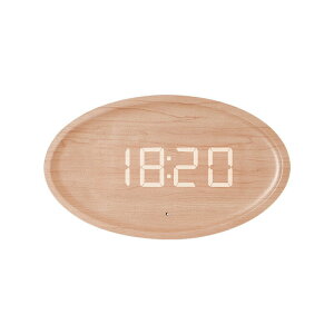 ؐ LED fW^v̑[bp̑nIȔJ`J`Ă锭Ǌ|vƒprO[ eB[, _[NJ[L