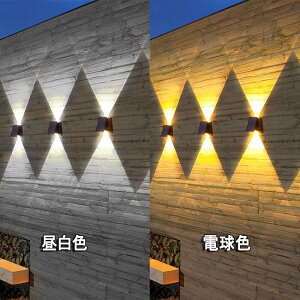 \[[Cg \[[ O tFXCg K[fCgO \[[ \D \ ֓ 和 LEDK[fCg Oh tȒP  Ki ʘH obN[h ֓ɓKp
