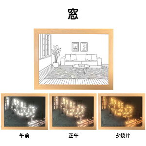 【 】装飾画 LED発光 絵画 光と影のフレーム 灯光画 インテリア飾り アートフォートフレーム アートデコレーション 陽光の灯りの絵 ベッドサイドランプ 3色調整 輝度調整 おしゃれ プレゼン