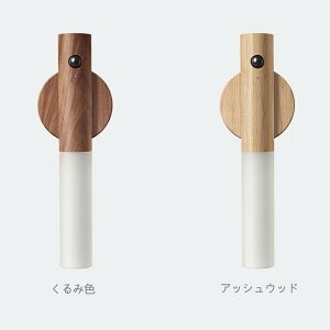 ؖ VR lZT[ lZT[Cg Cg N[[bg LEDCg  Ɩ _ USB[d }Olbg    hЃObY  L N[[bg O m