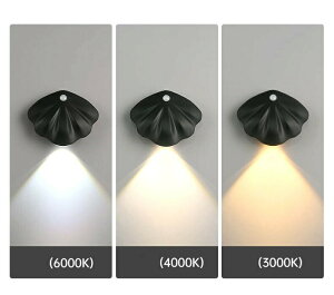 lZT[Cg  [d y2Zbgz 1200mAh ԐڏƖ  LkiCgCg 3F iK Cg QCg xbhTChv ZT[Ɩ  Cg Q