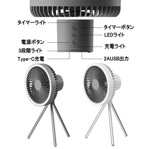 _}\ P10{^ Lv@ [d@ AEghA@ 3r R[hX É ؃^C}[ 3iK LEDCg Type-C[d ㉺ ݂艺 啗 ^  L