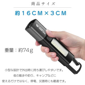 y Y[ @\ & tbN  z d [d ^ nfBCg led Cg ŋ tbVCg nfB Px USB TYPE-C  h ^ y [N EH[LO Lv W