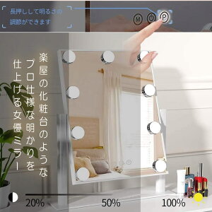 D~[  hbT[ ϋ nEbh~[ Cg CN~[ ~[ 傫 Cgt ~[  ㋾ LED dF F F ^b`pl 3FƖ[h iK