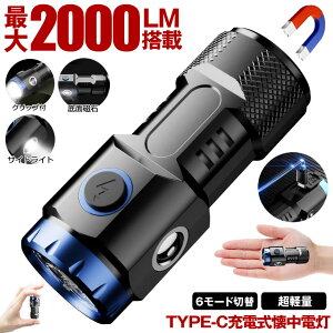 y }Olbg t z d [d ^ nfBCg led Cg ŋ tbVCg nfB Px USB TYPE-C  h ^ y [N EH[LO Lv WMO 