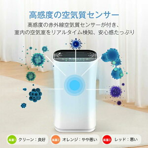 ybg 7dC Ȃ ECX΍ _j΍ zC EL ECX΍  PM2.5 ԕ΍ ^o