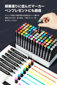 zCgf[ ^ъyX v[g[obN a ㋉ K S w l q yX^h }K   AR[}[J[ RsbNyƍ킹gɂ 120F Z