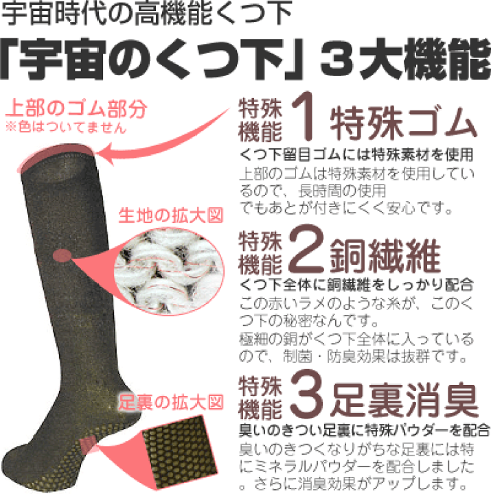 楽天市場】高機能消臭セイホウ宇宙のくつ下ノーマル薄手