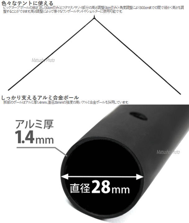 楽天市場】【ポイント最大47.5倍!9/11日1時59分まで】DOD ジョイント