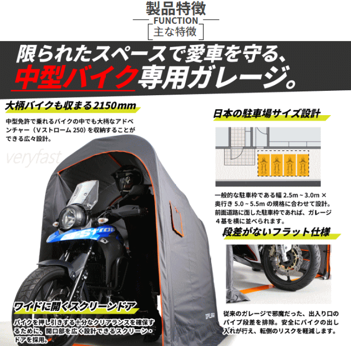 楽天市場】【最大半額クーポン！11/11 2時まで】簡易型ガレージ