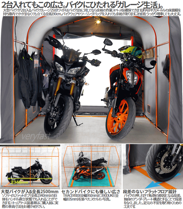 楽天市場】【最大半額クーポン＆全品P2倍！16日まで】簡易型ガレージ