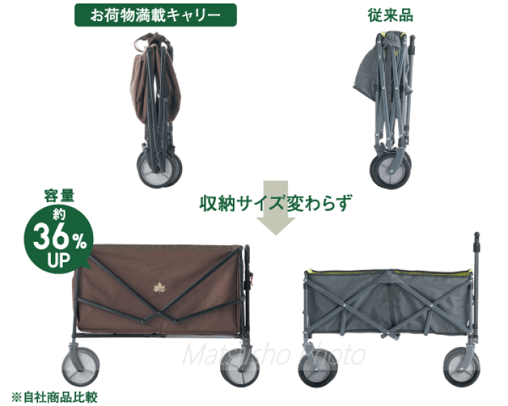 楽天市場】ロゴス キャリーカート キャリー カート ワゴン 運搬