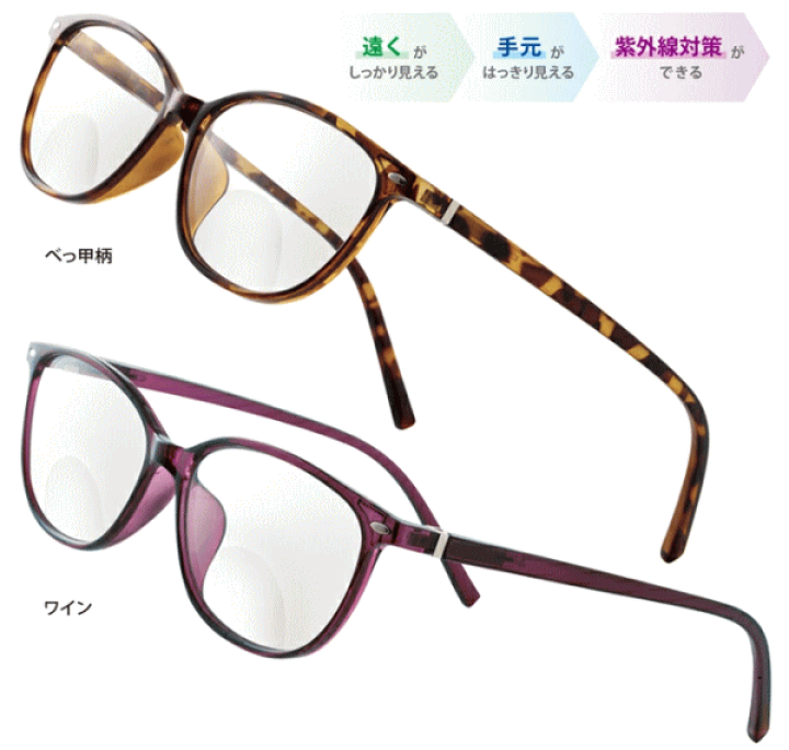 楽天市場】メイダイ メガネ サングラス 遠近両用メガネ 調光サングラス
