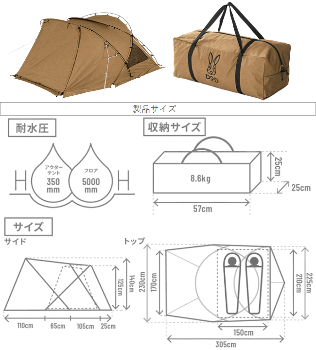 楽天市場】【最大半額＋全品P2倍！19日20時から】DOD テント