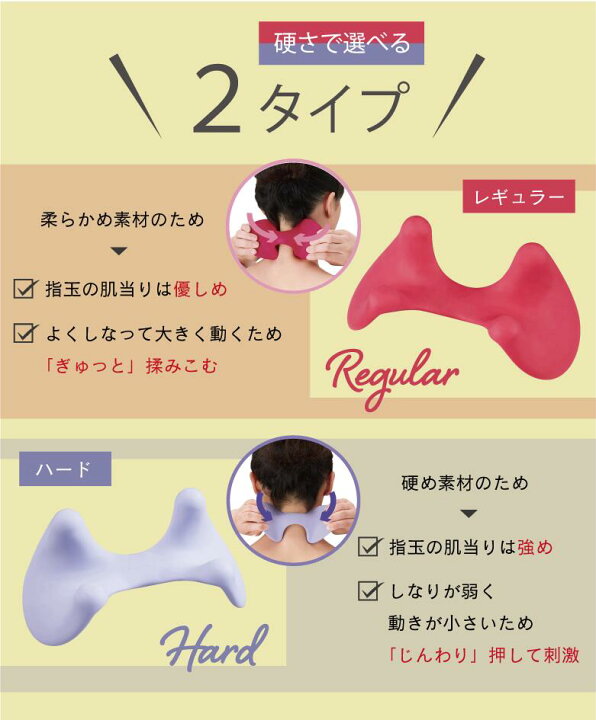 楽天市場】【箱 アウトレット 】【 送料無料 】 ボディレシピ ネック 