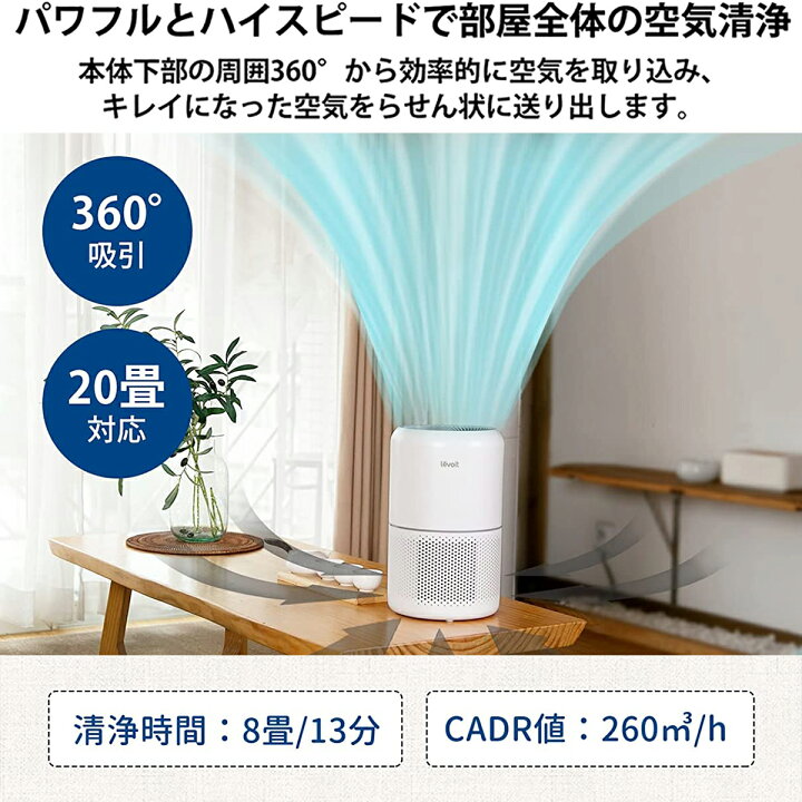 楽天市場】【2,200円OFFクーポン】Levoit スマート空気清浄機 Core 