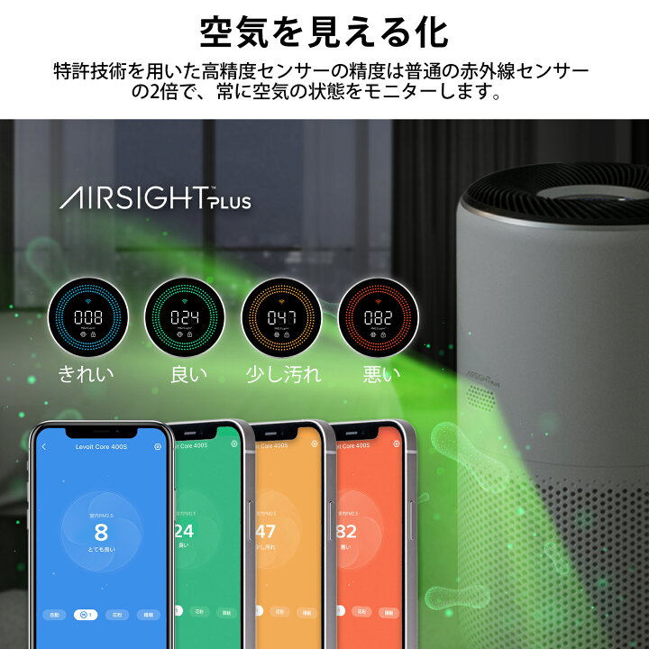 楽天市場】【4,000円OFFクーポン】Levoit スマート空気清浄機 Core 