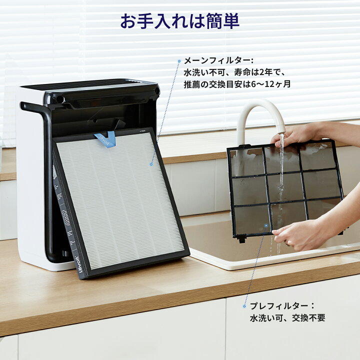 楽天市場】【17%OFFクーポン】空気清浄機 Levoit 花粉対策 21畳 33畳 
