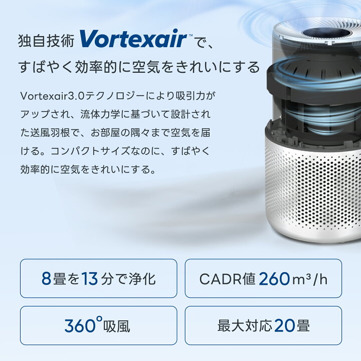 楽天市場】【15%OFFクーポン】空気清浄機 Levoit 花粉対策 ウイルス 