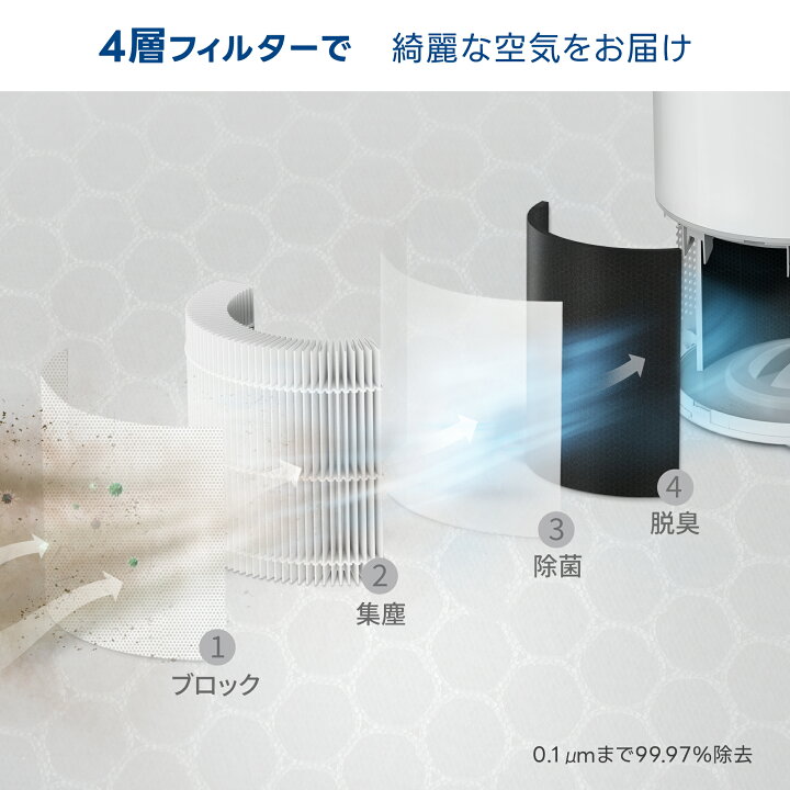 楽天市場】【17%OFFクーポン】空気清浄機 Levoit 花粉対策 ウイルス 