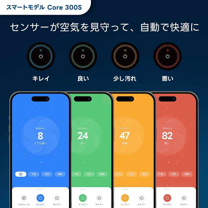 楽天市場】【17%OFFクーポン】空気清浄機 Levoit 花粉対策 ウイルス 
