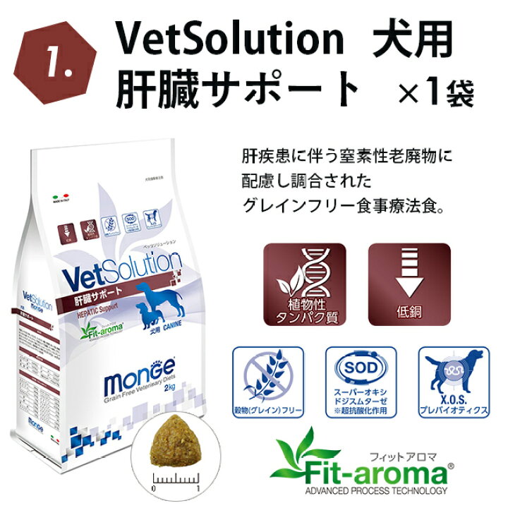楽天市場 送料無料 Vet S Labo 犬用 肝臓サポート療法食セット Vet S Labo Vetsolution 犬用 肝臓サポート2kg 1袋 メディムース 犬用 肝臓サポート 95g 4個 グレインフリー 処方食 肝疾患 ドッグフード ペット ベッツソリューション T Vet S Labo Online Store