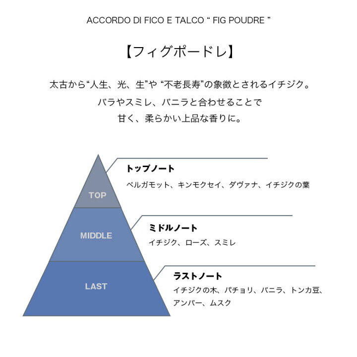 楽天市場】【国内正規品】 ユーファースト (エッセンツァ  