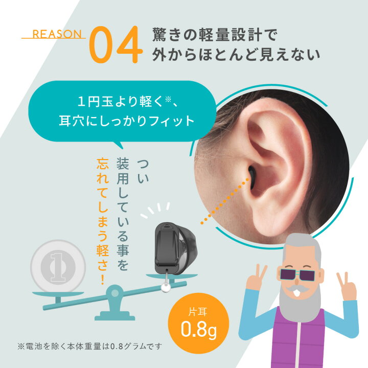 楽天市場】【3/22迄！さらに5%OFFクーポン!】 補聴器 ヴィーブ エア 両 
