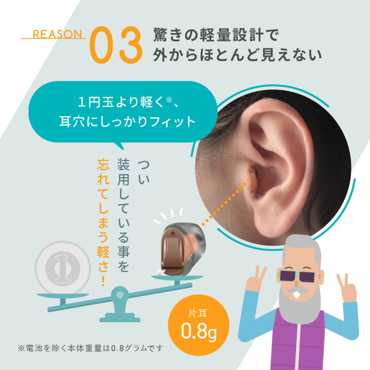 楽天市場】[ランキング1位受賞] ヴィーブ ナノ8 補聴器 最小 最軽量 