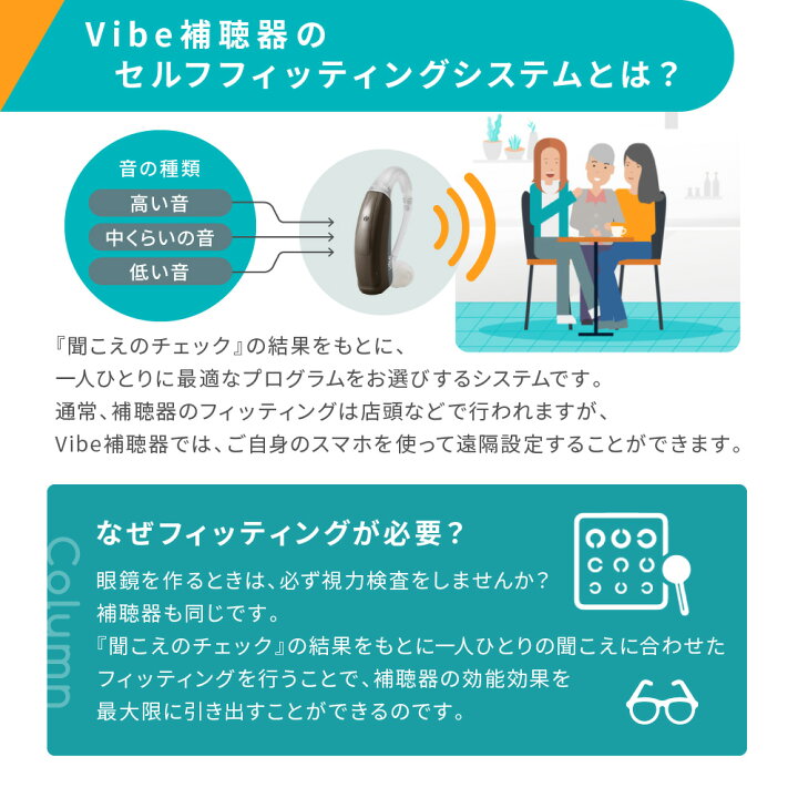 楽天市場】ヴィーブ エス8 補聴器 両耳兼用 【電池6粒付】 スリム  