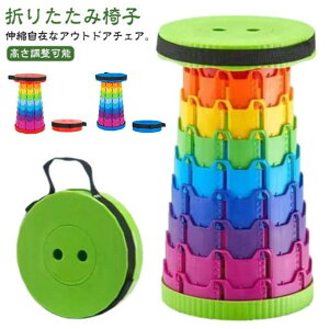 }``FA ܂肽݈֎q LkXc[ q ȈՃ`FA O ܂肽 ֎q l ݑ ֎q CX ܂肽݈֎q s҂ RpNg ^ Stϐ Lv ނ g C