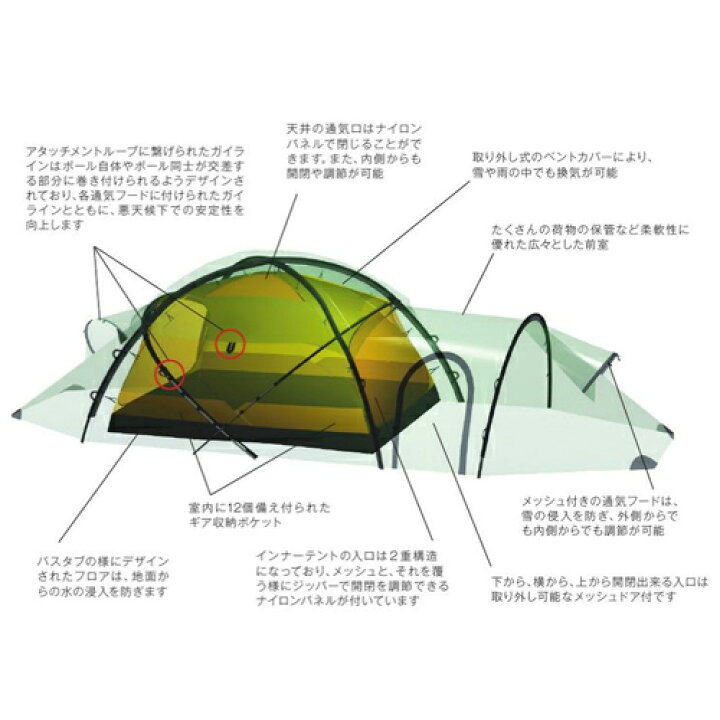楽天市場】ヒルバーグ HILLEBERG サイタリス サンド [Saitaris][ドーム  