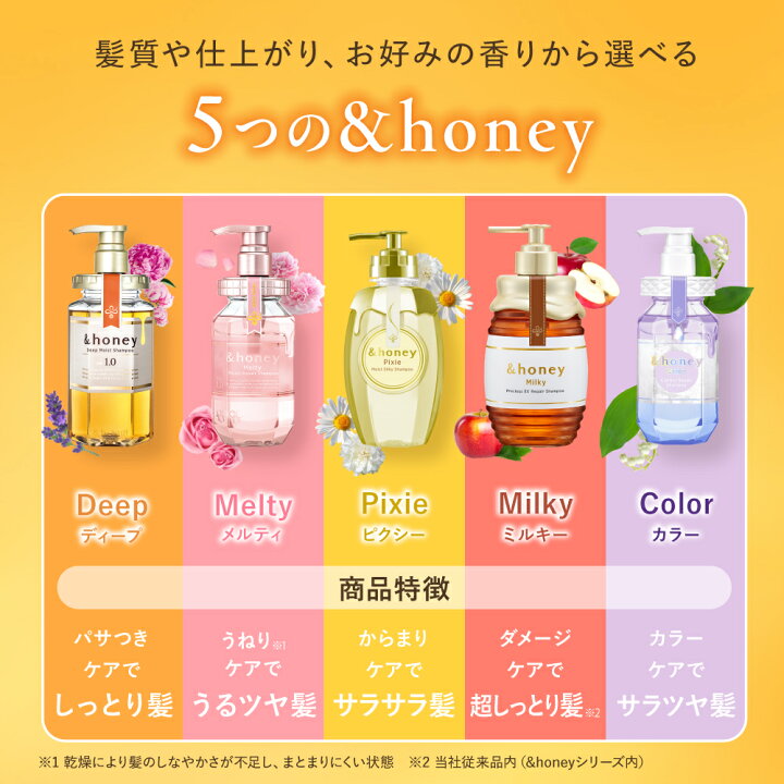 楽天市場】【最大300円OFFクーポン 26日01：59まで】【公式】 アンド 