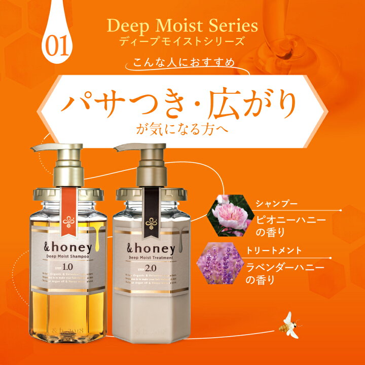 送料込】 honey deepmoist シャンプートリートメント 詰め替え用 &ハニー deepmoistのシャンプートリートメント詰め替え用