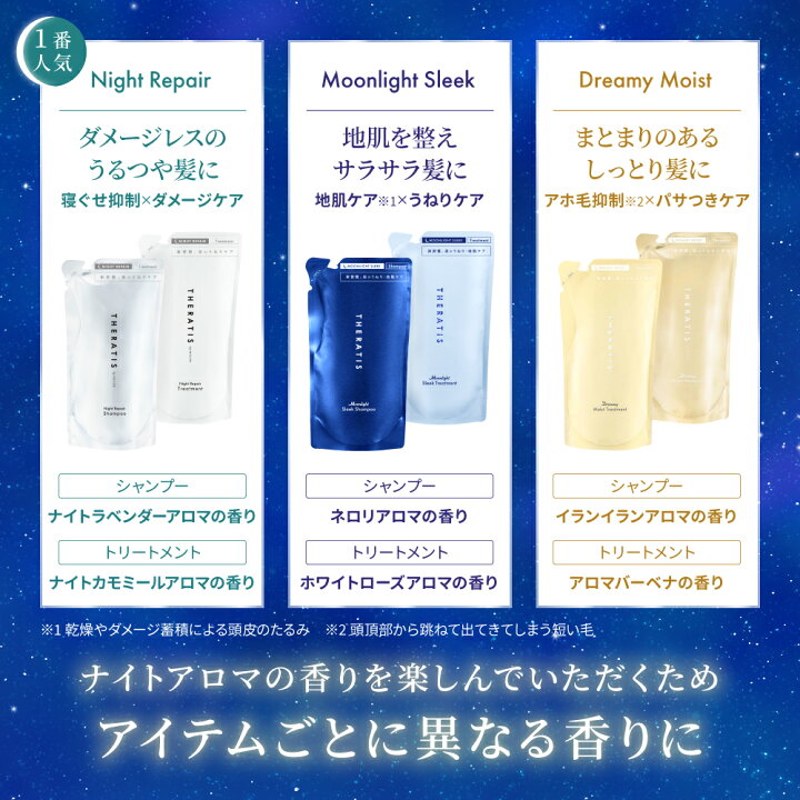 楽天市場】＼10日1:59まで Max600円OFF／【公式】 セラティス THERATIS 