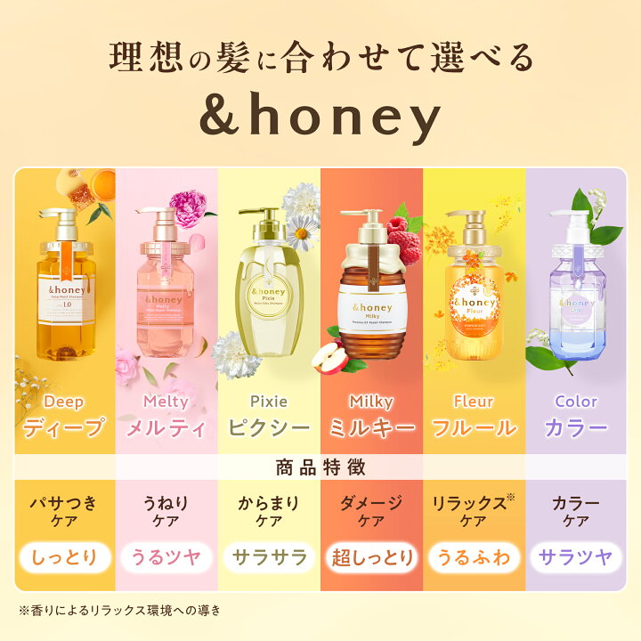 楽天市場】＼10日1:59まで Max600円OFF／【公式】 アンドハニー &honey 
