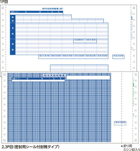 応研 KY-406支給明細書(3P、封筒式、30項目) 連続 500枚入給与大臣 対応
