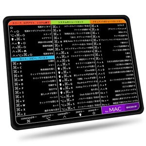 excovipmini�}�E�X�p�b�h�I�t�B�XMac�V���[�g�J�b�g�L�[�ꗗ�h������~�ߑϋv�����ǂ�������ꏬ�^26cmx21cmx0.2cm-0203