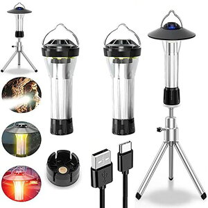 LED^[dX[[^LvS[[VF[hUSB[d3_[hʒߐF250mlIPX4h2600mAh92gy7~120ԓ_S[[AEghA/Lv/oR/c