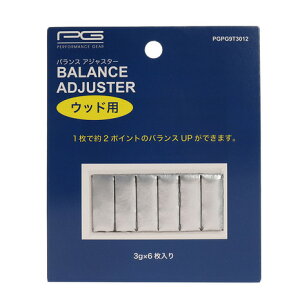 ptH[}XMAiPGjiYAfB[XjoXAWX^[ Ebhp PGPG9T3012